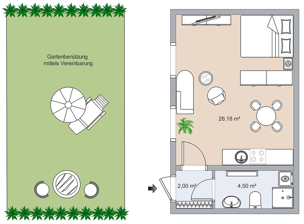 Gemütliche Hofwohnung mit eigenem Garten in ruhiger Lage